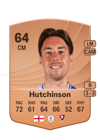 Isaac Hutchinson Common 64 OVR
