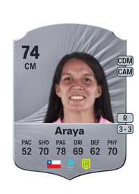 Karen Araya Rare 74 OVR