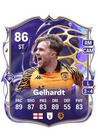 Joe Gelhardt Future Stars 86 OVR