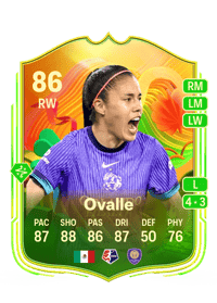 Lizbeth Ovalle World Tour 86 OVR