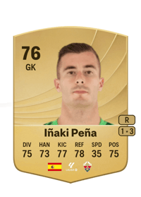 Iñaki Peña Common 76 OVR
