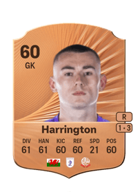 David Harrington Rare 60 OVR