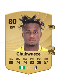 Samuel Chukwueze Common 80 OVR