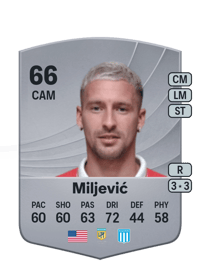 Matko Miljević Common 66 OVR