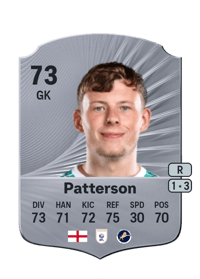 Anthony Patterson Rare 73 OVR