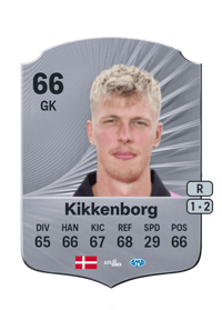 Mads Kikkenborg Rare 66 OVR