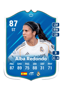 Alba Redondo UWCL Road to the Knockouts 87 OVR