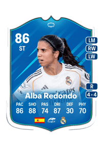 Alba Redondo UWCL Road to the Knockouts 86 OVR