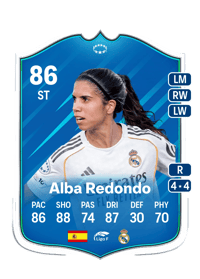 Alba Redondo UWCL Road to the Knockouts 86 OVR