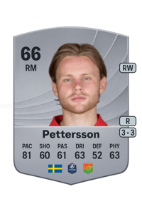 Oscar Pettersson Common 66 OVR