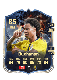 Tajon Buchanan Thunderstruck 85 OVR