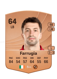 Neil Farrugia Common 64 OVR