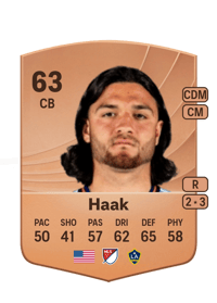 Justin Haak Common 63 OVR