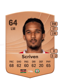 Alfred Scriven Common 64 OVR