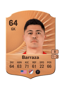 Luis Barraza Rare 64 OVR