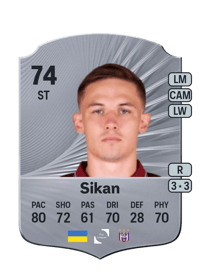 Danylo Sikan Rare 74 OVR