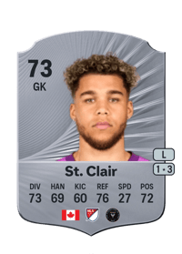 Dayne St. Clair Rare 73 OVR
