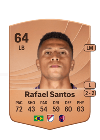 Rafael Santos Common 64 OVR