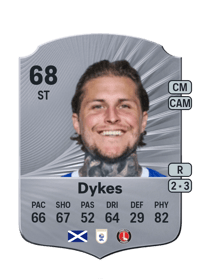 Lyndon Dykes Rare 68 OVR