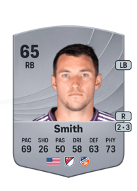 Kyle Smith Common 65 OVR