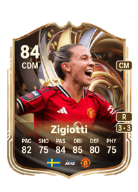 Julia Zigiotti Ratings Reload 84 OVR