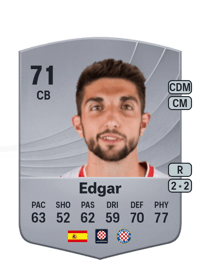 Edgar Common 71 OVR