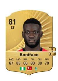 Victor Boniface Rare 81 OVR