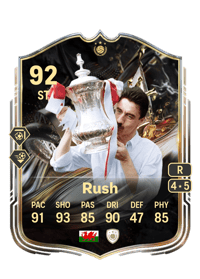 Ian Rush Trophy Titans ICON 92 OVR
