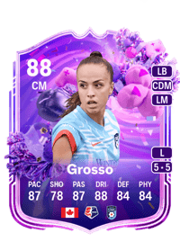 Julia Grosso FUT Birthday 88 OVR