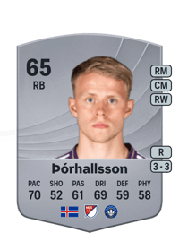 Dagur Dan Þór­halls­son Common 65 OVR