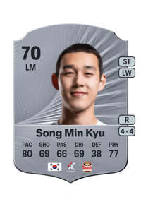 Song Min Kyu Rare 70 OVR