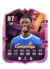Eduardo Camavinga Unbreakables 87 OVR