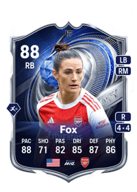 Emily Fox TOTY Honourable Mentions 88 OVR