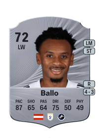 Thierno Ballo Rare 72 OVR