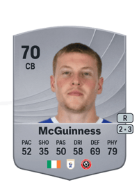 Mark McGuinness Common 70 OVR