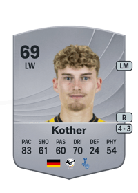Dominik Kother Common 69 OVR