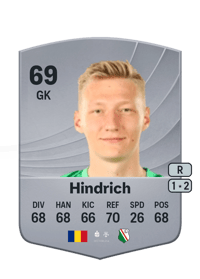 Ottó Hindrich Common 69 OVR