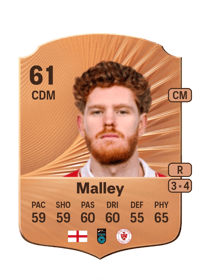 Connor Malley Rare 61 OVR