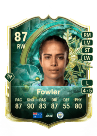 Mary Fowler WINTER WILDCARDS 87 OVR