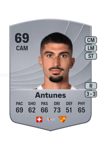 Alexis Antunes Common 69 OVR