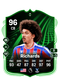 Chris Richards UECL Road to the Final 96 OVR
