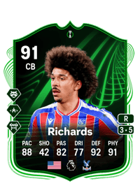 Chris Richards UECL Road to the Final 91 OVR