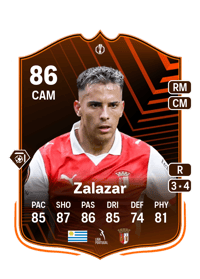 Rodrigo Zalazar UEL Road to the Knockouts 86 OVR