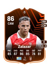 Rodrigo Zalazar UEL Road to the Knockouts 86 OVR