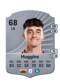 Niall Huggins Rare 68 OVR