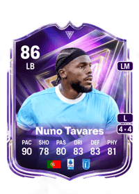 Nuno Tavares FC Pro Live 86 OVR