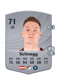 David Schnegg Common 71 OVR