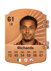 Lewis Richards Rare 61 OVR