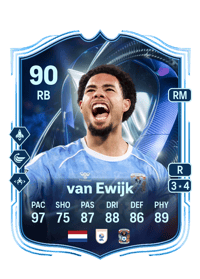 Milan van Ewijk TOTS HM 90 OVR