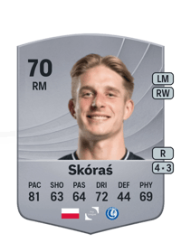 Michał Skóraś Common 70 OVR